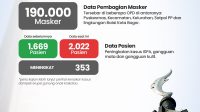 Bogor Bogor